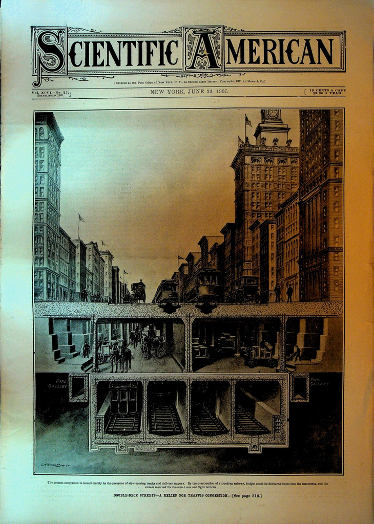 Scientific American June 22 1907 Wellman Polar Airship Expedition Submarine0