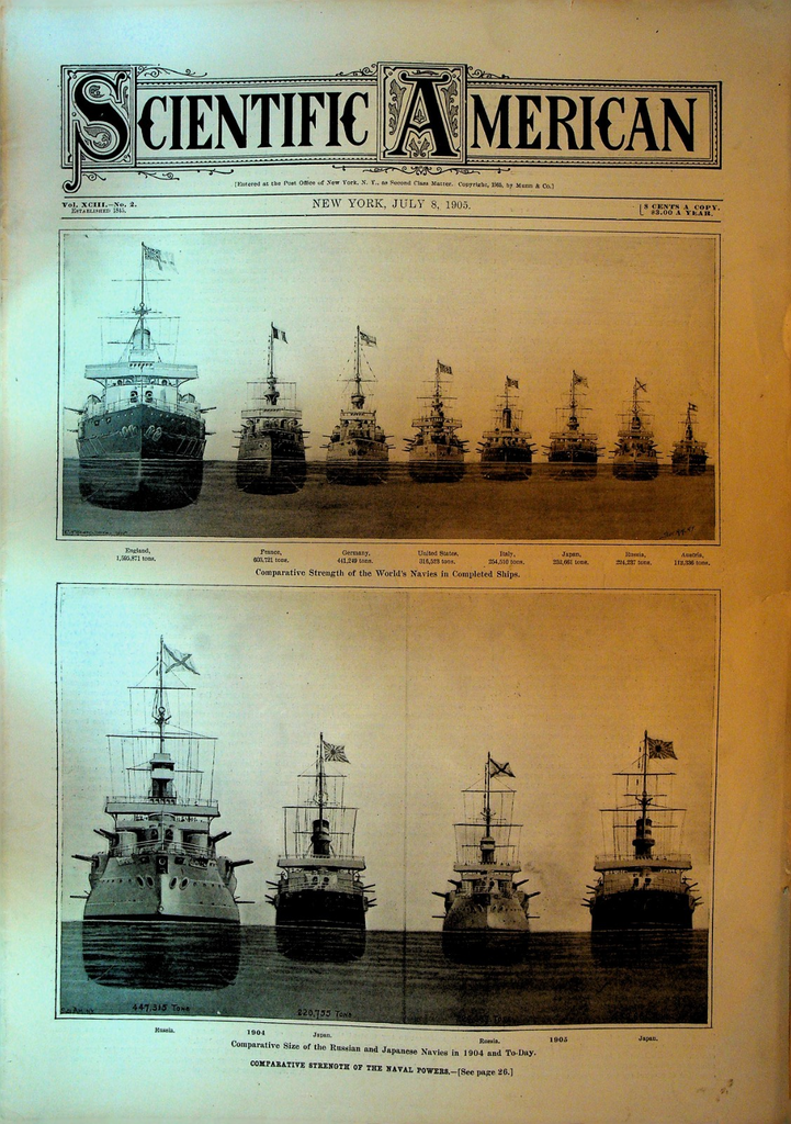 Scientific American July 8 1905 Navy Ships Flying Machines0