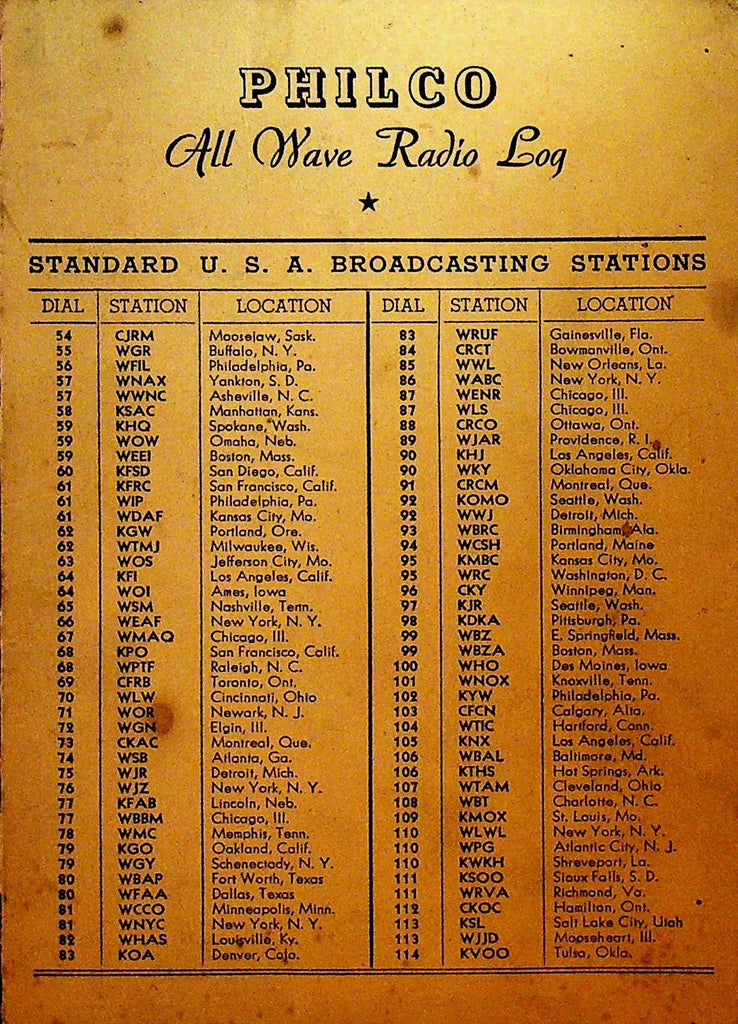Philco All Wave Radio Log 1930s0