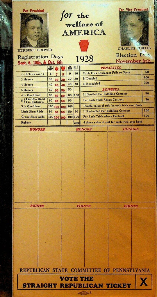 Herbert Hoover Bridge Tally Sheet Charles Curtis 1928 Election