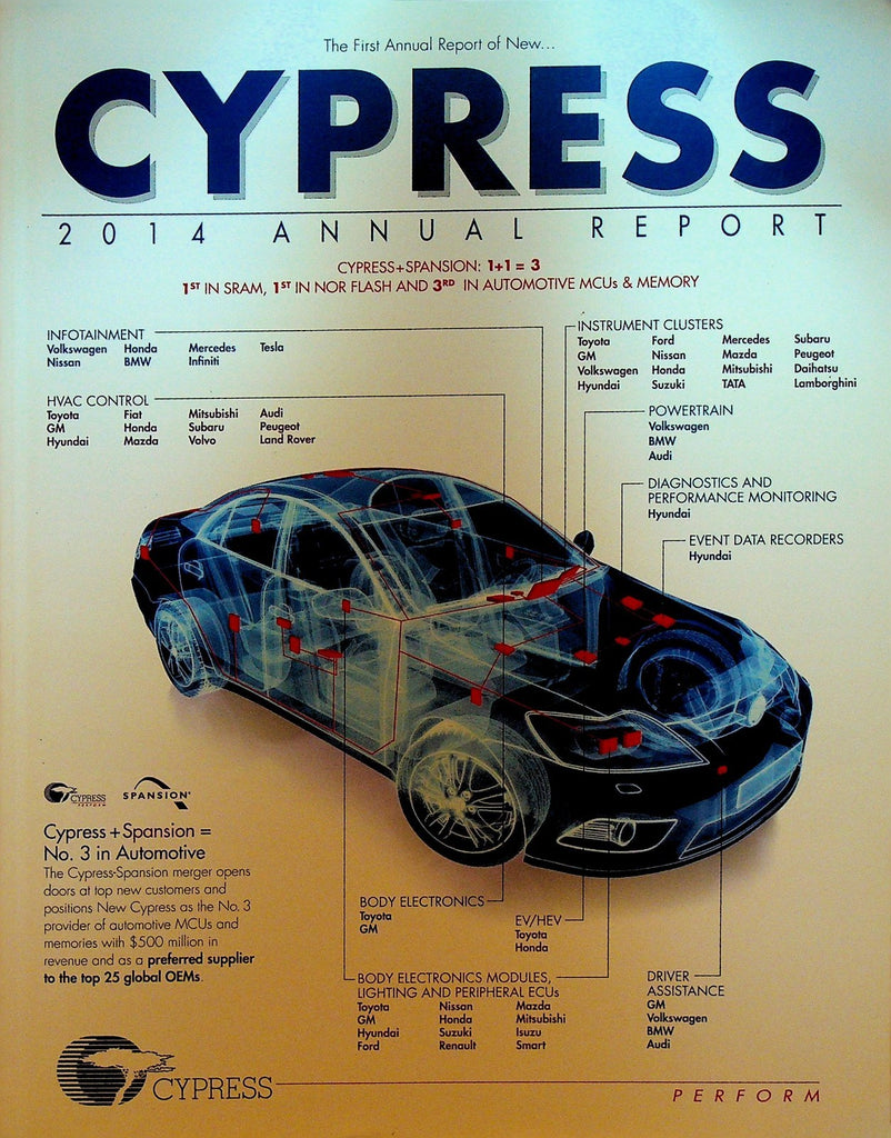 Cypress Annual Report 2014 SRAM NOR Flash Automotive MCU0