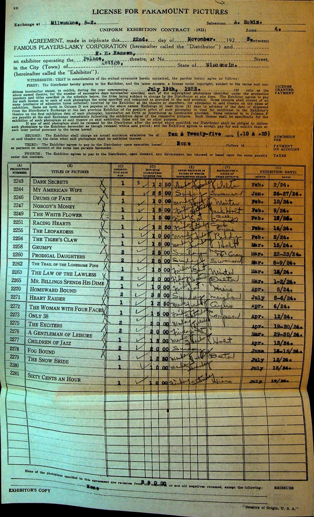 Paramount Pictures License November 22 1923 My American Wife Racing Hearts0