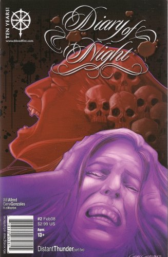 Diary of Night: Distant Thunder (Part two)