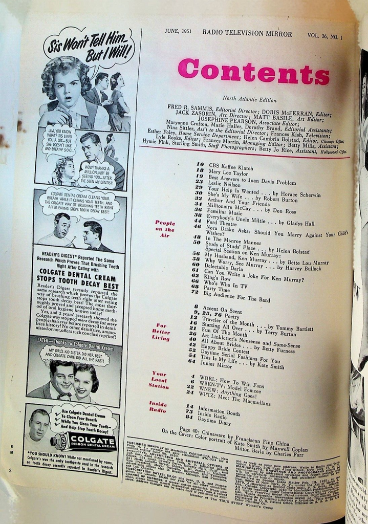 Radio Television Mirror June 1951 Milton Berle Kate Smith Leslie Neilson