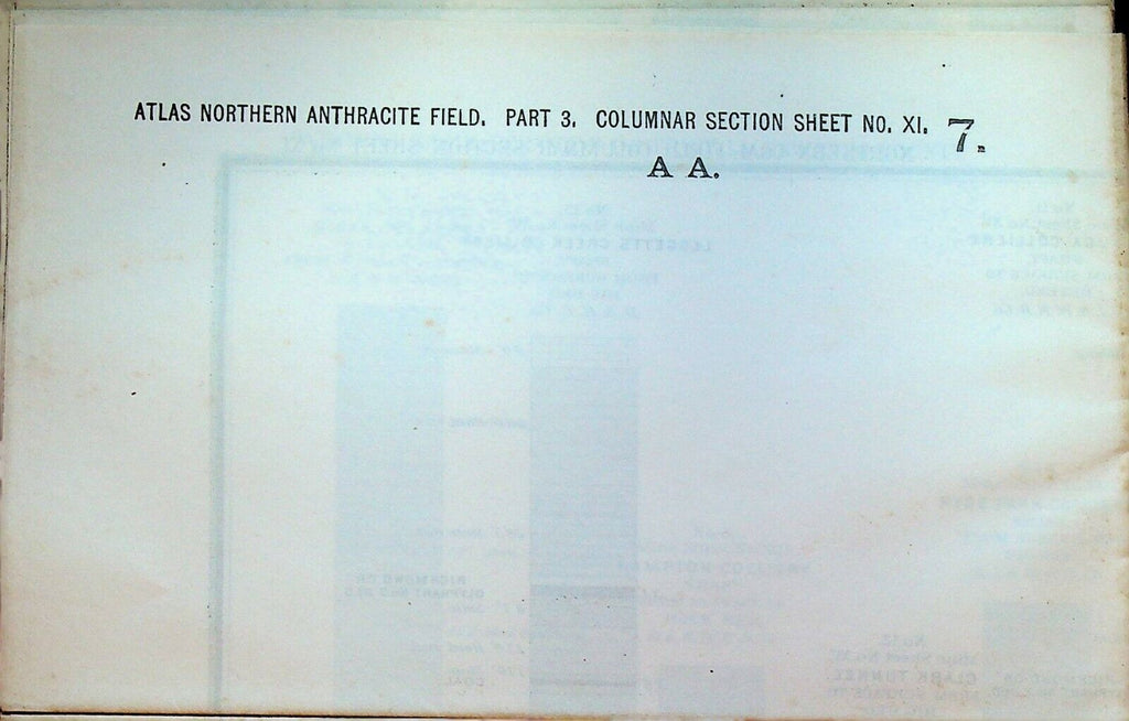 Atlas Eastern Middle Anthracite Coal Field Map Pt 3 Mine Sheet 11 1888 Pa #7