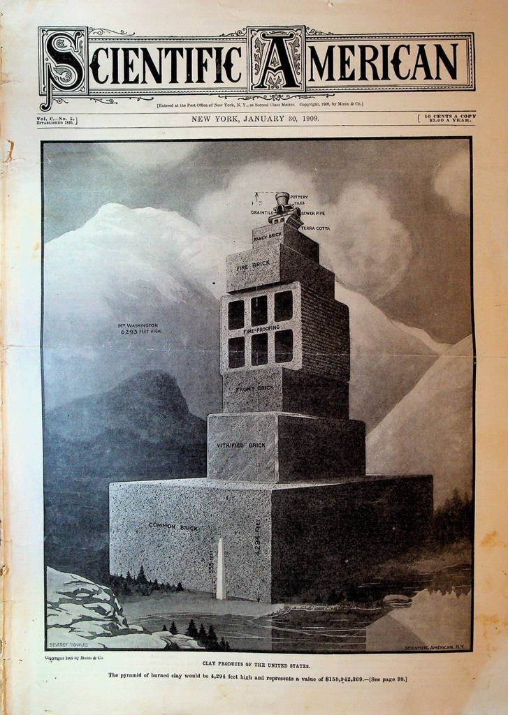 Scientific American Magazine January 30 1909 Taxi Meters Meatpacking