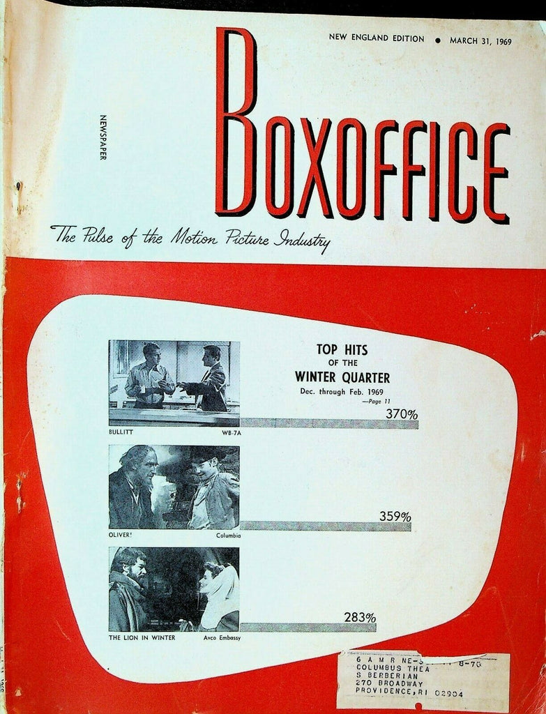 Boxoffice March 31 1969 Green Slime Hannibal Brooks Francis Ford Coppola