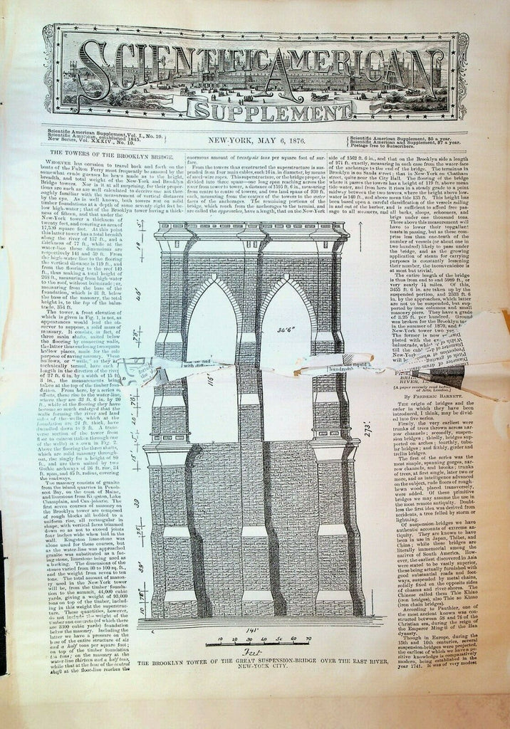 Scientific American Supplement May 6 1876 Brooklyn Bridge Annamese Fingernails