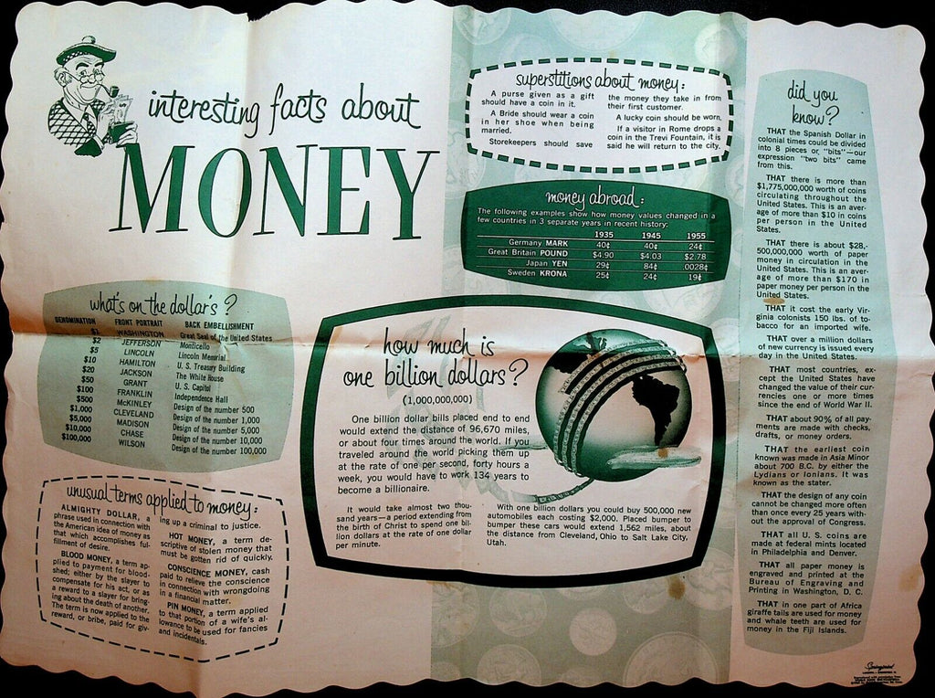 Interesting Facts About Money Paper Placemat 1960s