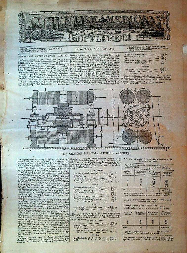 Scientific American Supplement April 22 1876 International Exposition