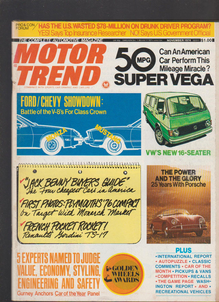Motor Trend Magazine November 1974 VW Ford Chevy Plymouth Renault