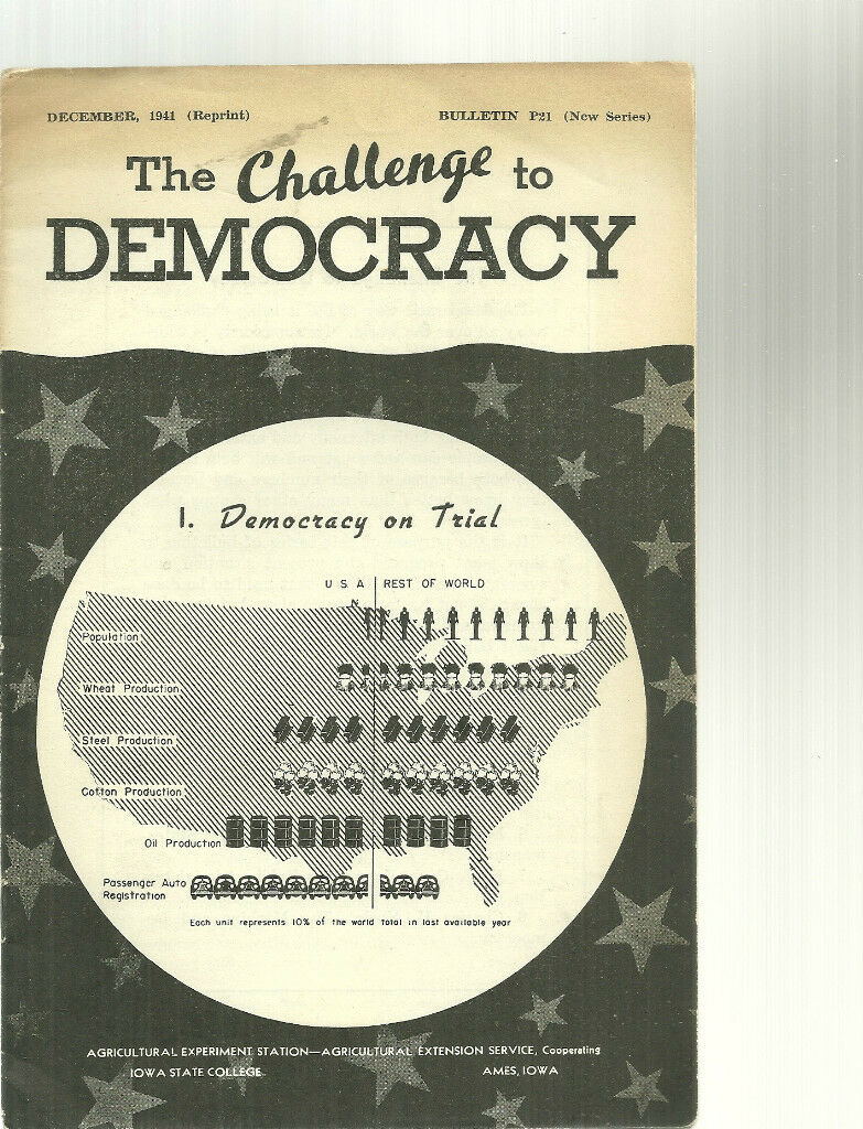The Challenge to Democracy 1- Democracy on Trial