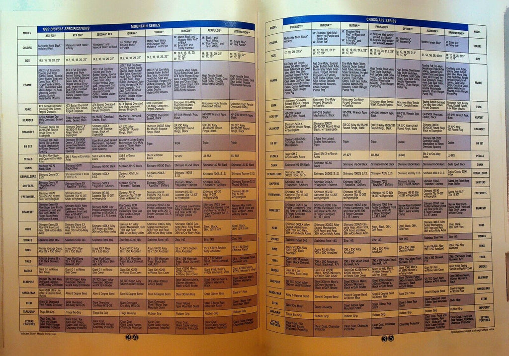 Giant Bicycles Catalog 1992 Mountain Cross AFS Racing Road – Papergoy