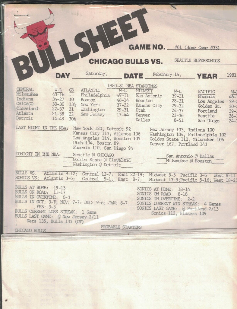 Chicago Bulls v Seattle Supersonics February 14 1981 Bullsheet Media Pack
