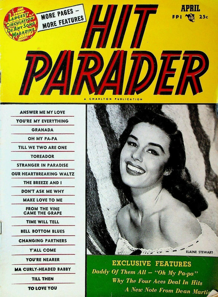Hit Parader April 1954 Elaine Stewart Les Paul Mary Ford Judy Garland Dick Clark