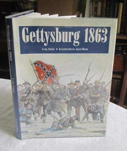 Gettysburg 1863
